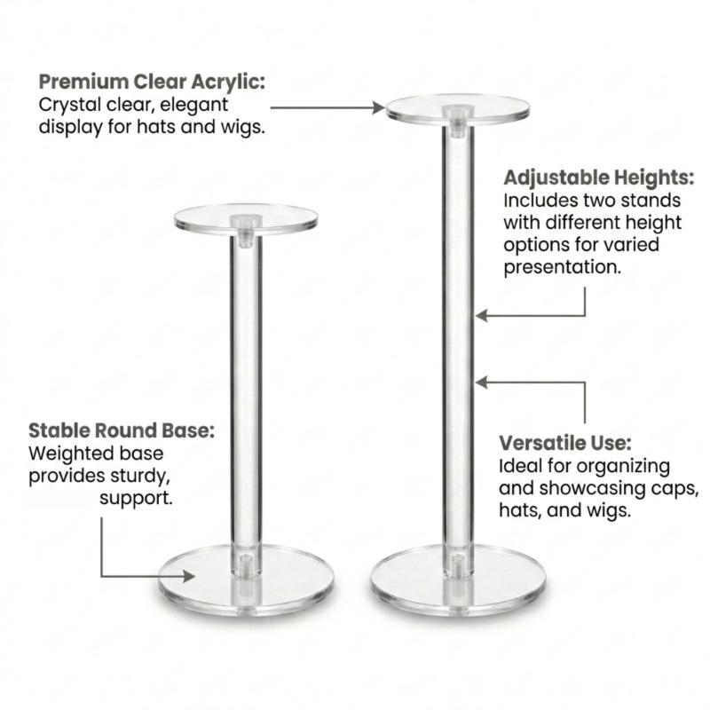 Acrylic Hat Display Stand Wigs Storage Rack Acrylic Cap Display Unit Hat Display Rack for Home and Store Organization