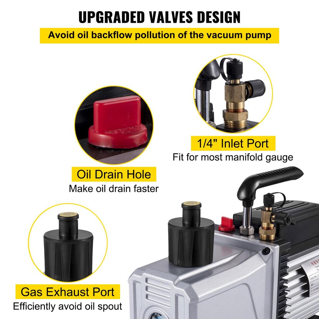 VEVOR Vacuum Pump Single Stage 340 L/min(12CFM) Inlet port 1/4
