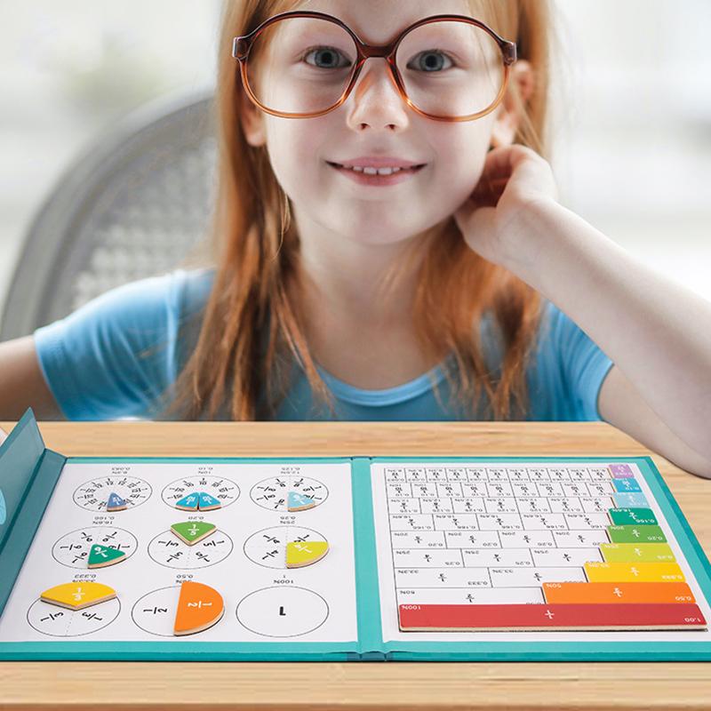 Magnetic Fraction Demonstration Book, Magnetic Fraction Tiles, Fractions Manipulatives, Score Disk Demonstrator