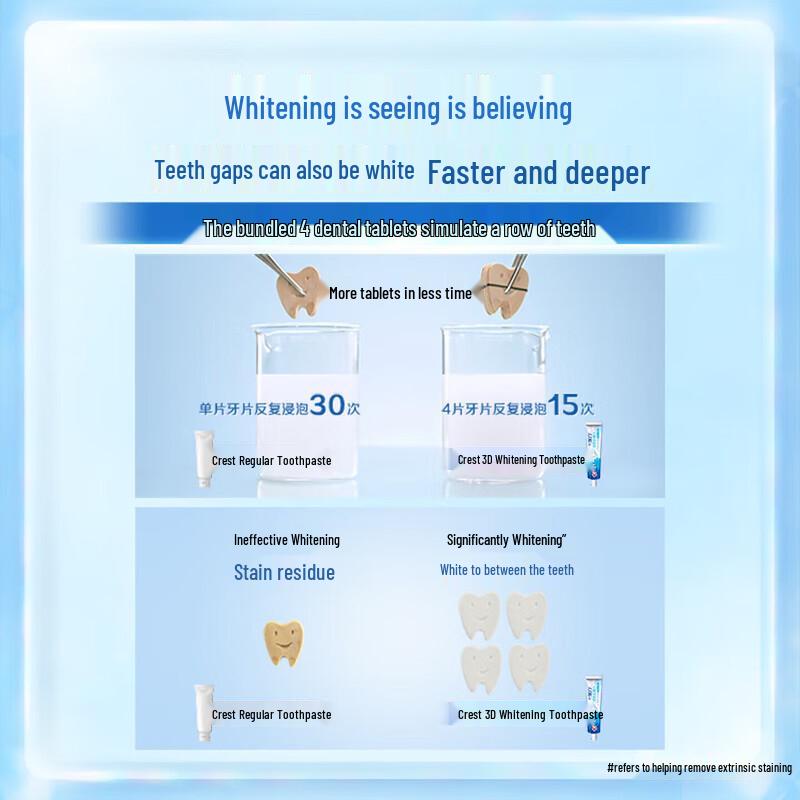 Crest 3D White Dual Action Toothpaste