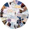 50pcs Midnight Pop Queen Taylor Swift New Album Midnights Stickers Nordic Style