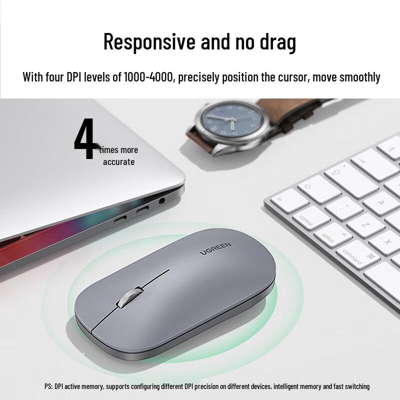 Ugreen Wireless Silent Office Mouse