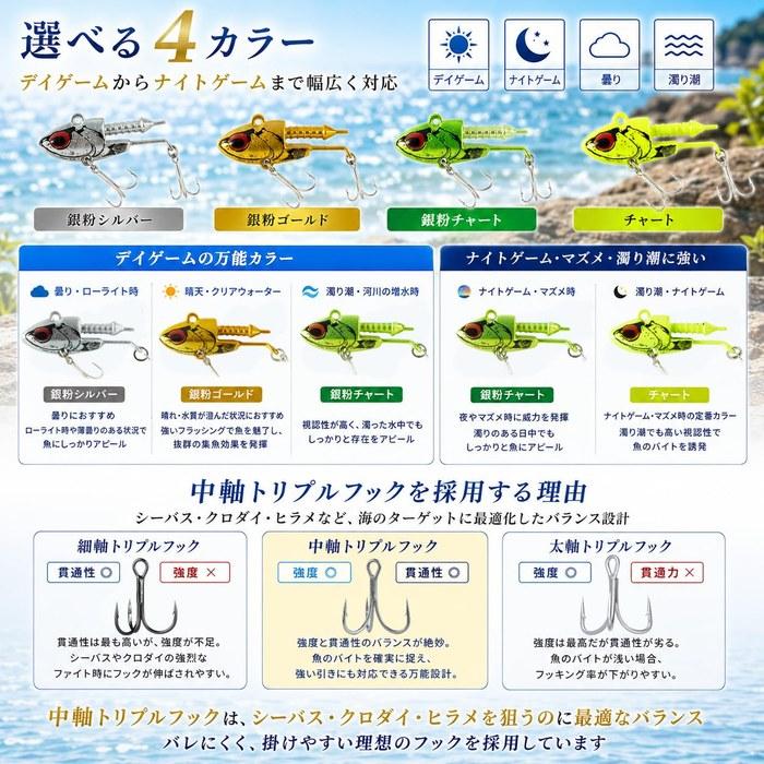[KOKO Lure] Sea Bass Lure Hirame- Jig Head 5-piece Set 11g 16g 22g 28g ST-46UA Equipped Sea Bass Shad Worm Vibration Jig Head (Kodawarikun)
