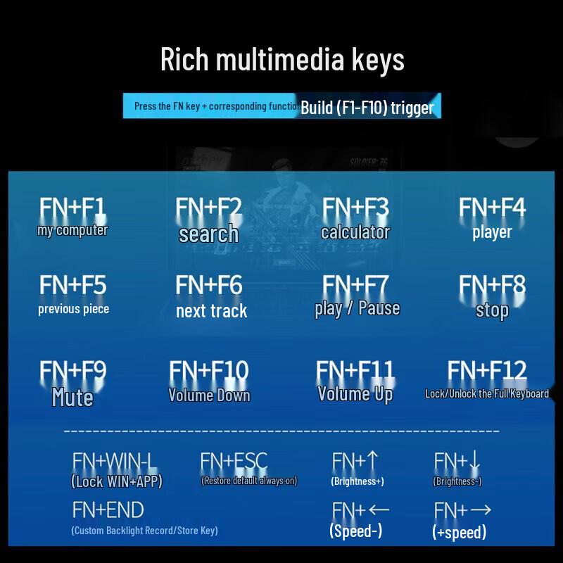 AOC GK410 Wired Mechanical Keyboard with Mouse Pad
