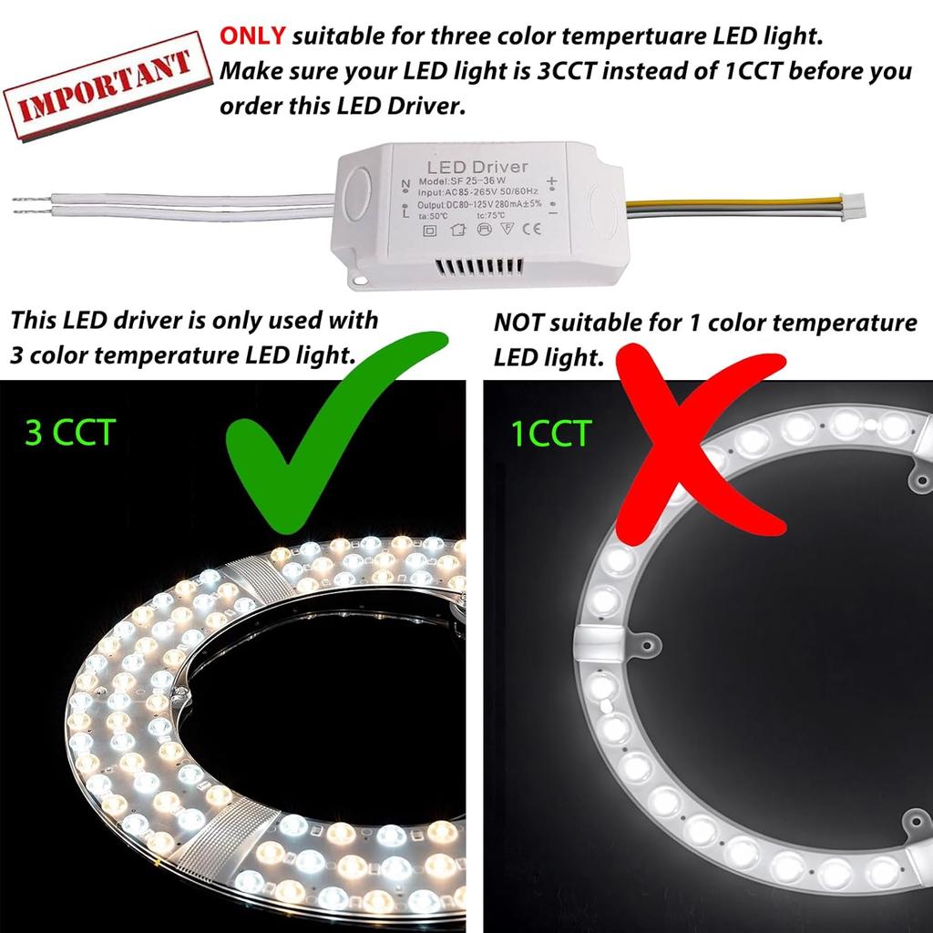 Multi color module light board LED driver power adapter  wide voltage isolation two color LED driver power supply 25 36w