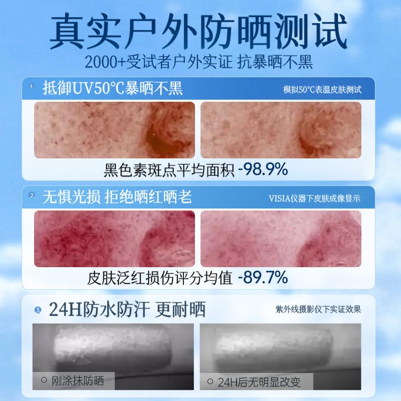 [Free Soothing Facial Mask] Ruyi Sunscreen Lotion Is 50 Times Clear and Transparent, and It Is Specially Designed for Anti Ultraviolet Sensitive Skin