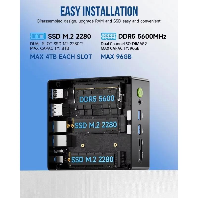 GMK K8Plus MiniPC AMD R7-8845HS K11 M7 Finestra11 Pro AMD Radeon ™   Componente Di Gioco Desktop SSD Wifi6 780M Oculink PCIE*4 DDR5 5600MHz