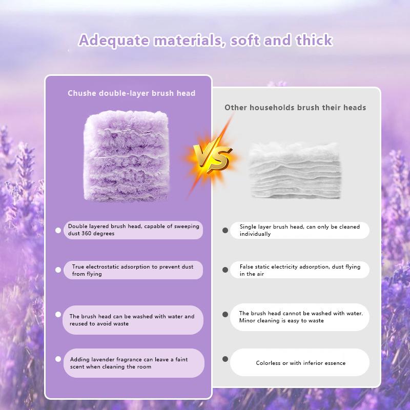 Double Sided 360 ° Electrostatic Precipitator For Cleaning Dust Spider Web Cleaning Disposable Feather Duster Roof And Desktop