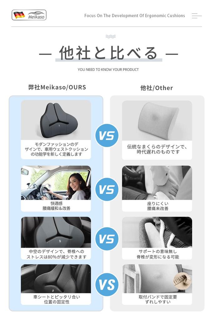 Meikaso Lumbar Support Car Fashionable Upgraded Waist Cushion for Comfortable Back Memory Foam Breathable Ergonomic Lumbar Support for Car and Office