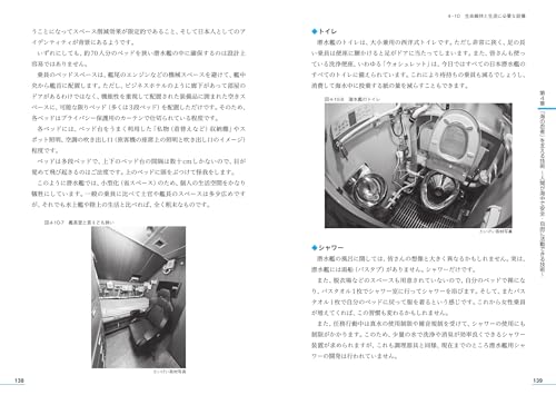 Complete Guide to Submarine Mechanics [2nd Edition]