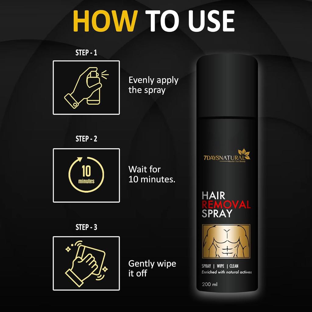 NATURAL Hair Removal Spray for Men & Women Underarms & Legs | All Skin Types(200 Ml)