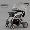 High Landscape Multifunctional Baby Stroller: Sit & Lie, Folding, for Children 0-4 Years, Portable for Outdoor Use