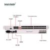 Integrated Multi-Service Fiber Optic Multiplexer