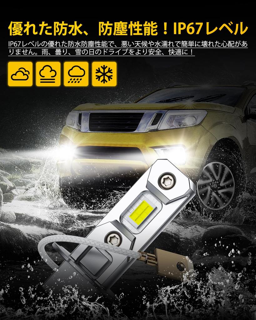 Auxito H3 LED Fog Lamp, White, H3 LED, Genuine Halogen Size, H3, Short LED