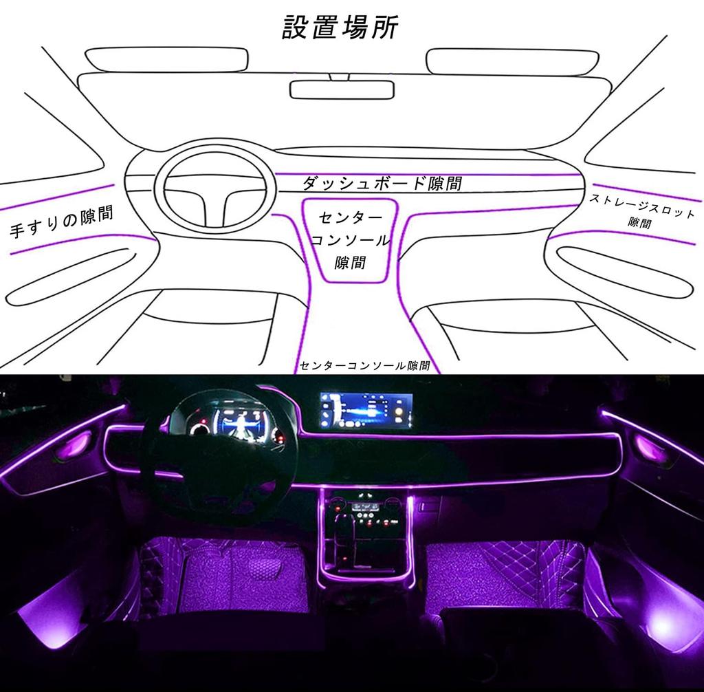 Car LED Tape, Interior Ambient Light, USB Integrated, LED Light, Atmosphere Light, Car Interior