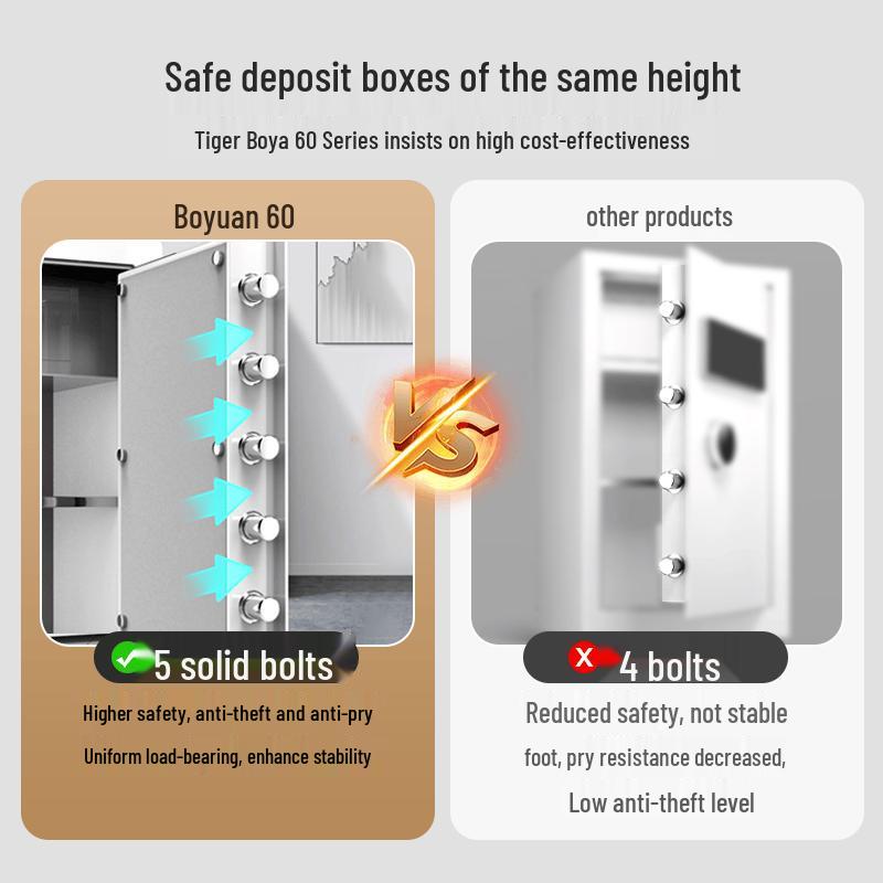 TIGER 60cm Fingerprint Password Steel Safe