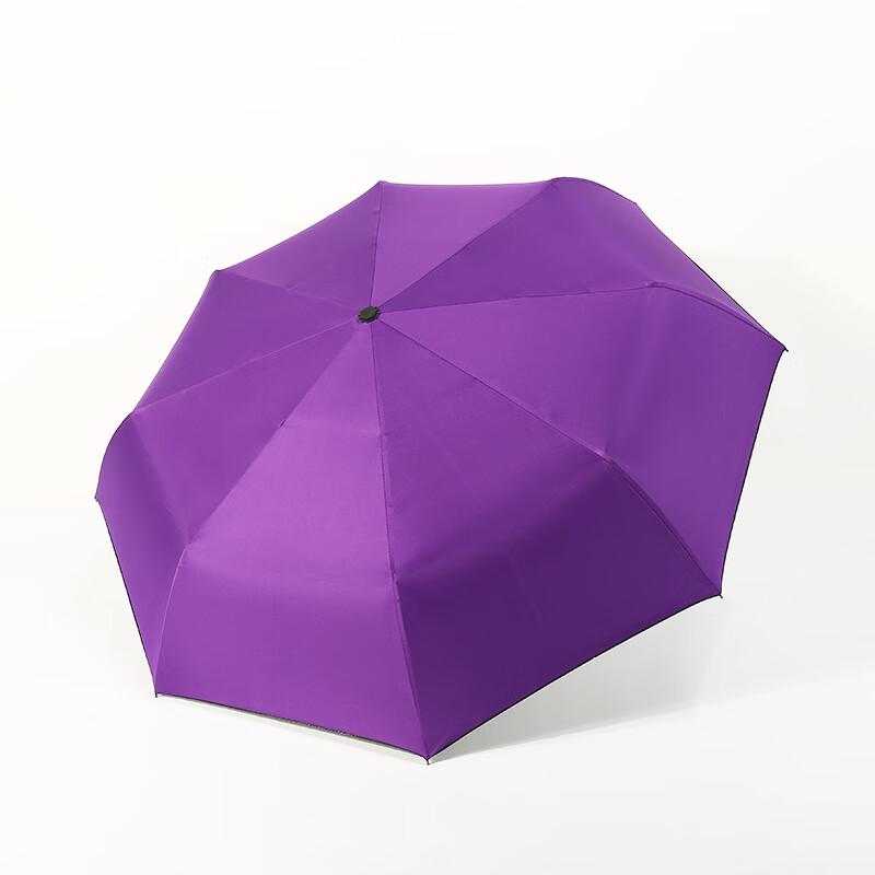 Automatic UV Protection Folding Umbrella