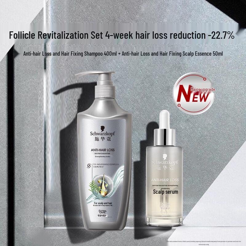 Schwarzkopf Anti-Hair Loss Strengthening Shampoo & Essence Set