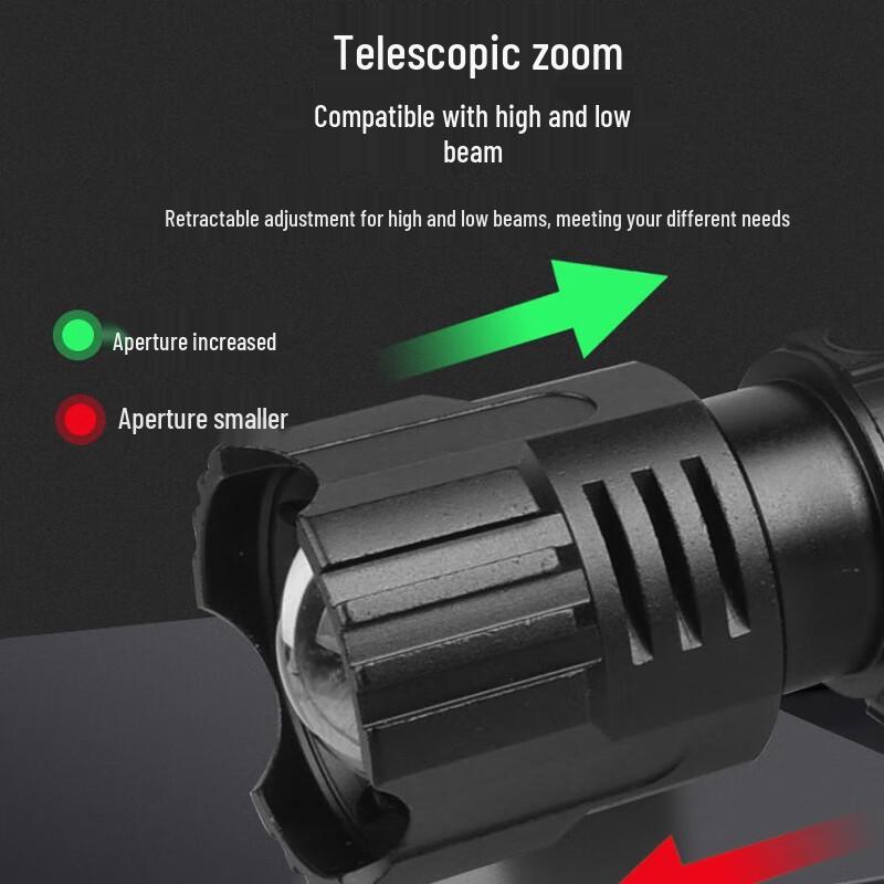 Xuan Yong P70 Rechargeable Zoom Headlamp