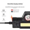 USB Rechargeable Magnetic Headlamp with High/Low Beam for Camping, Hiking, Night Fishing
