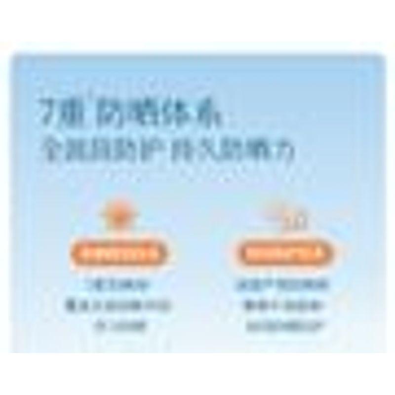 LITTLE DREAM GARDEN - Sonnenschutz LSF50+ PA+++