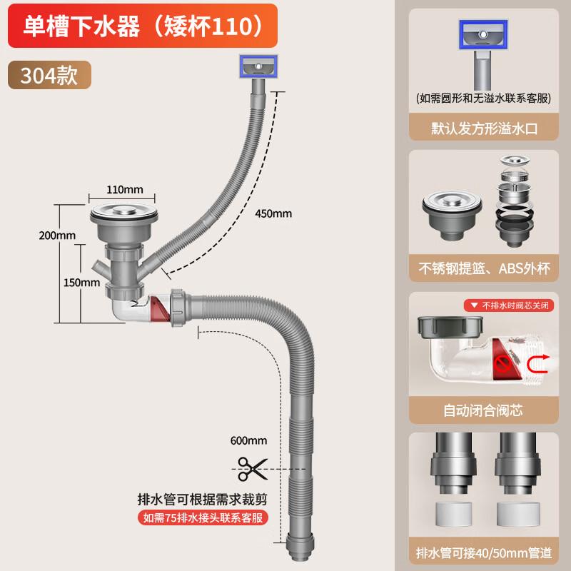 Stainless Steel Single Basin Drain Pipe Fitting