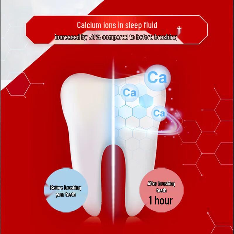 Zhonghua Double Calcium Anti-Cavity Toothpaste