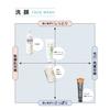 Chifure foam face wash (refill)