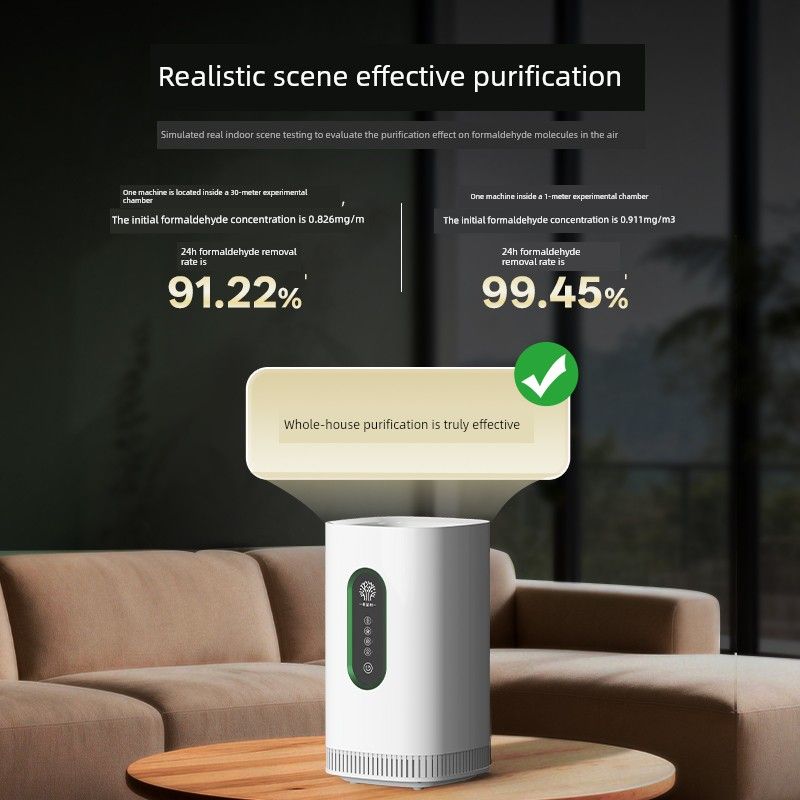 

Tree Indoor Formaldehyde Removal Air Purifier Intelligent Formaldehyde Removal Instrument New House Fast Formaldehyde Removal For Home Pet Deodorant Intelligent Aldehyde Removal Instrument 5.0Plus