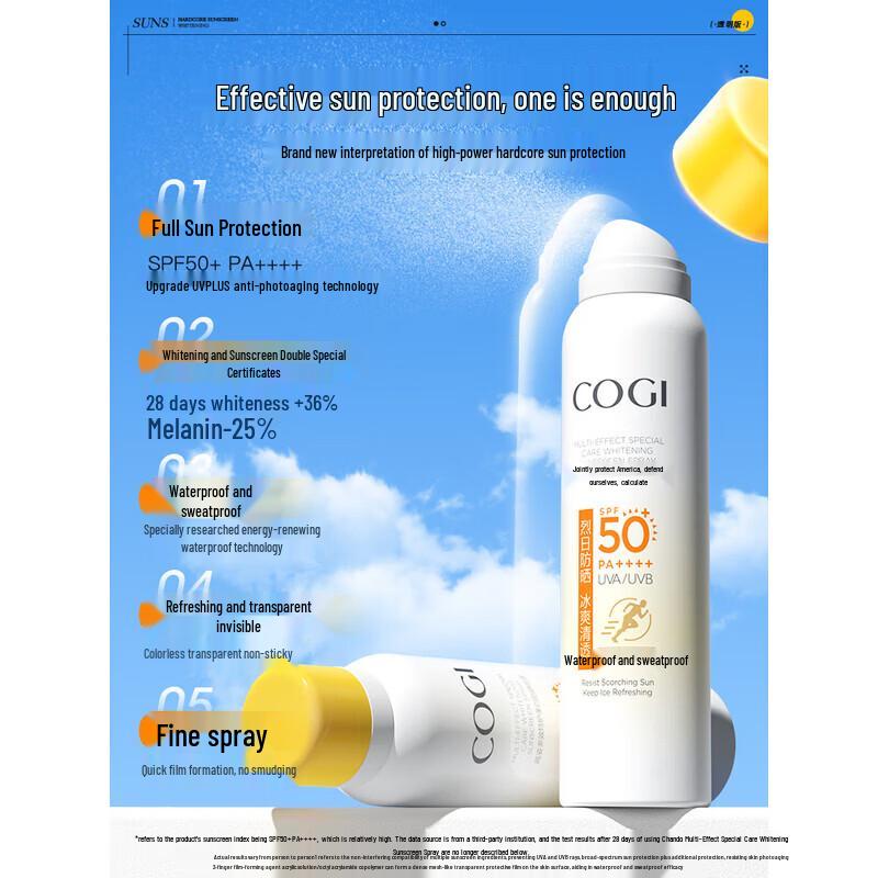 COGI Whitening & Sun Protection Spray (2-Pack)