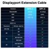 Poyiccot DisplayPort Extension 16K DisplayPort Extension 52Gbps DP Male To Female Cord with HDCP Compatibility for 50cm 2.1 Cable, High-Speed Cable,