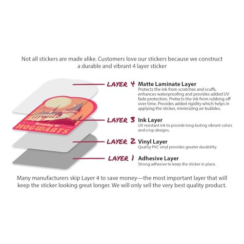 Conquest Journals Naklejki winylowe akwarelowe Harry Potter, 50 sztuk, do użytku wewnątrz/na zewnątrz, wodoodporne i odporne na promieniowanie UV, na wszystko