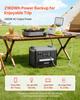 Portable Power Station, 2400W 2160Wh Power Station Solar Generator with 10 Output Ports & Adjustable Input Power, Expandable LiFePO4 Battery Backup