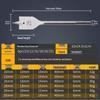 Flat Drill Bit for Woodworking: Hole Opener & Enlarger for Doors and Drawers