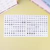 Never Guess a Switch Again! 10 Waterproof Write-On Labels for Tidy, Clear Identification of Your Light Switches & Circuits