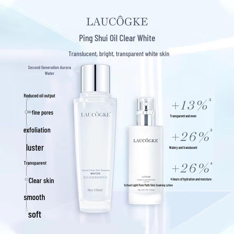 SLEK PROKONO Aurora Hydrating Skincare Set