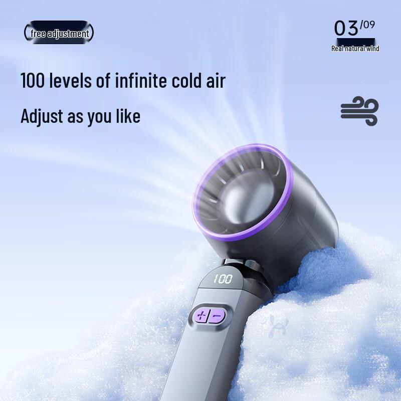 Winnata High-Speed Bladeless Handheld Fan