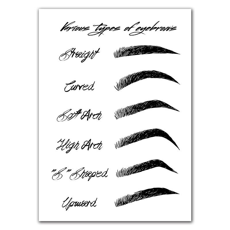 

Настенная картина на холсте с бровями, черно-белая красота для девочек, художественная картина, макияж, принт и постер для комнаты для девочек, домашний декор HD3001 21x30cm no frame