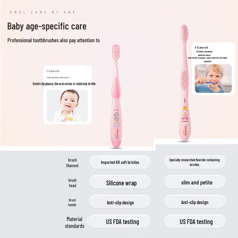 Shuke Kids' Growth Toothbrush