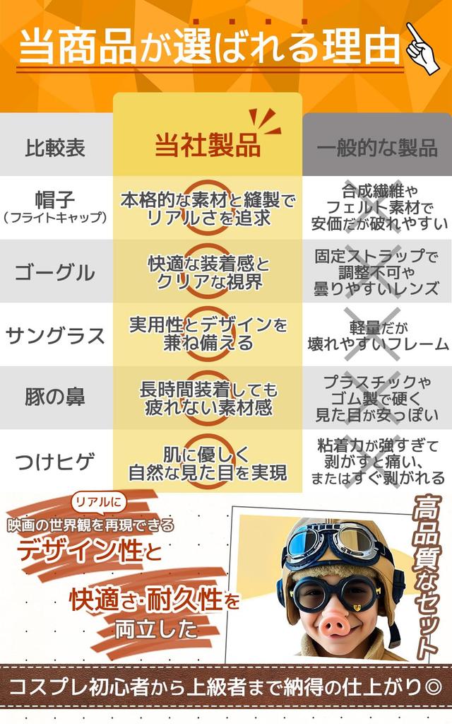 Grisenese Cosplay Grise Solbriller Sett Halloween Kostymerekvisitter Kostymetilbehør [PLEAVIT] (Type C)