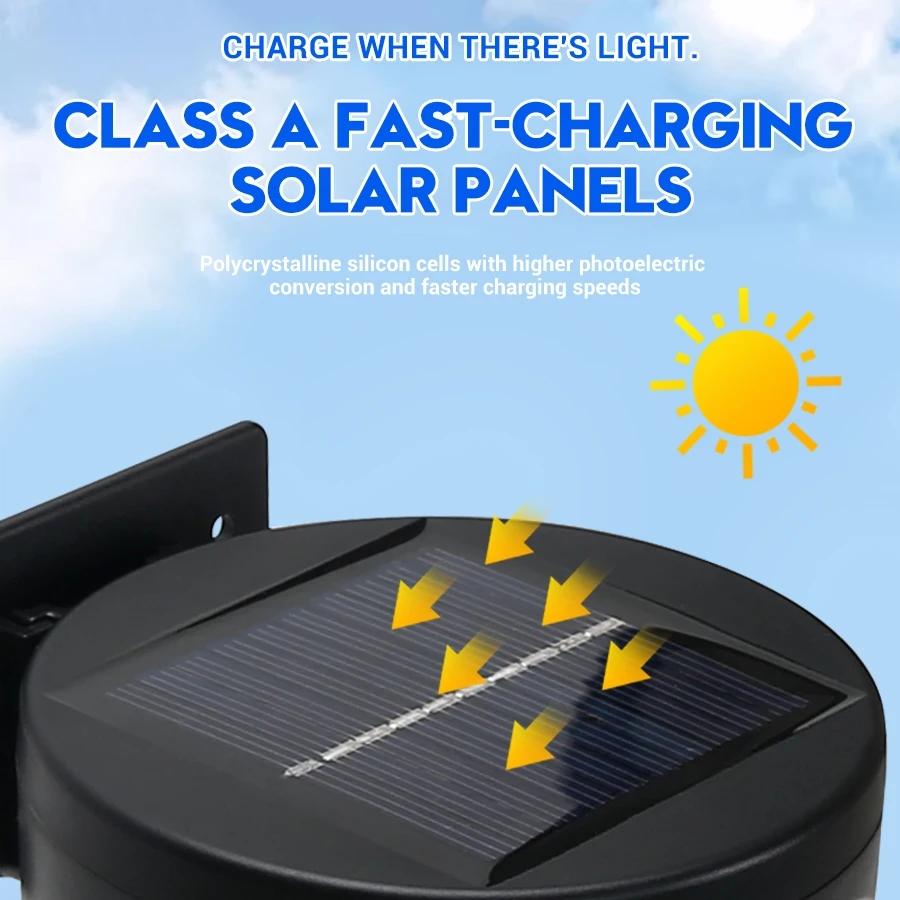 Multiple Styles LED Solar Wall Lamps Waterproof Motion Sensor Lamps with Solar Panels Garden Decoration Security Street Lamp