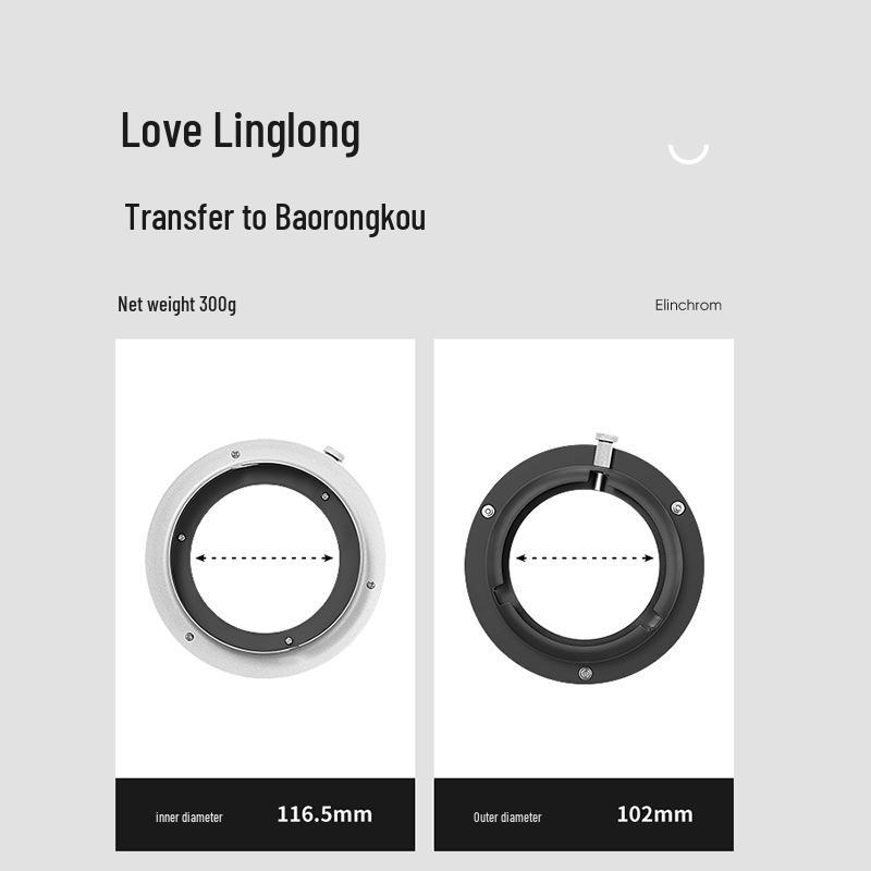 Bronica Flash Holder Adapter Ring for BaoFutou Ailinglong Mount