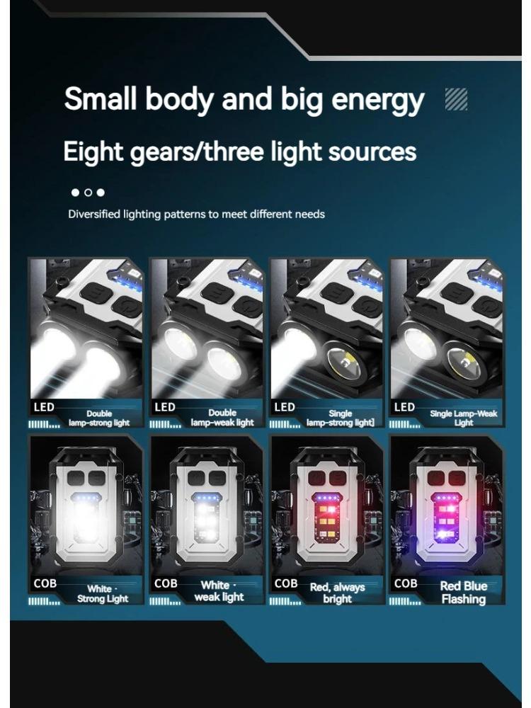 Powerful Pocket Torch aluminum alloy Magnetic Flashlight Super Bright LED Multifunctional COB LED EDC Mini Keychain Flashlight