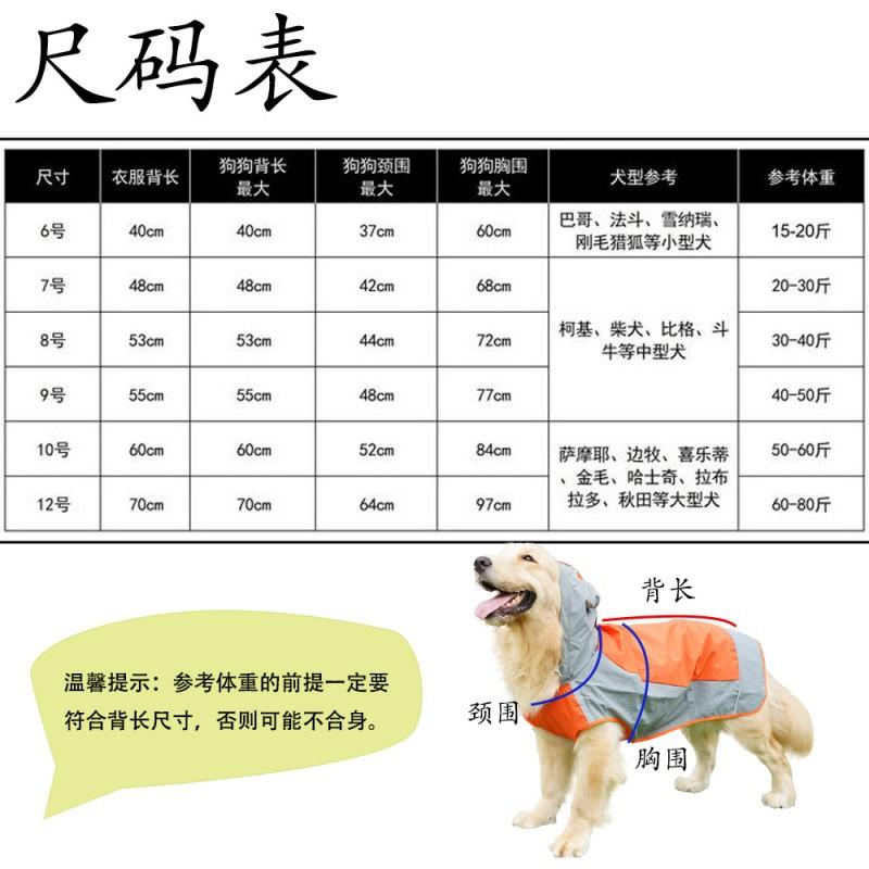 3-in-1 Waterproof Windproof Dog Raincoat Large Breeds Like Golden Retriever Labrador All Stylish Outdoor Coat
