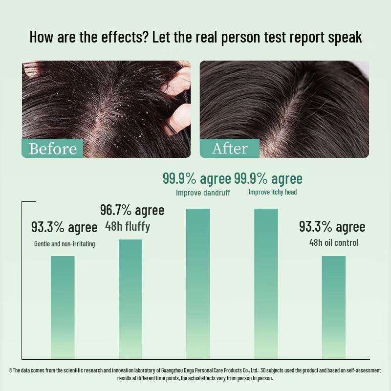 Adolph Anti-Dandruff Refreshing Shampoo