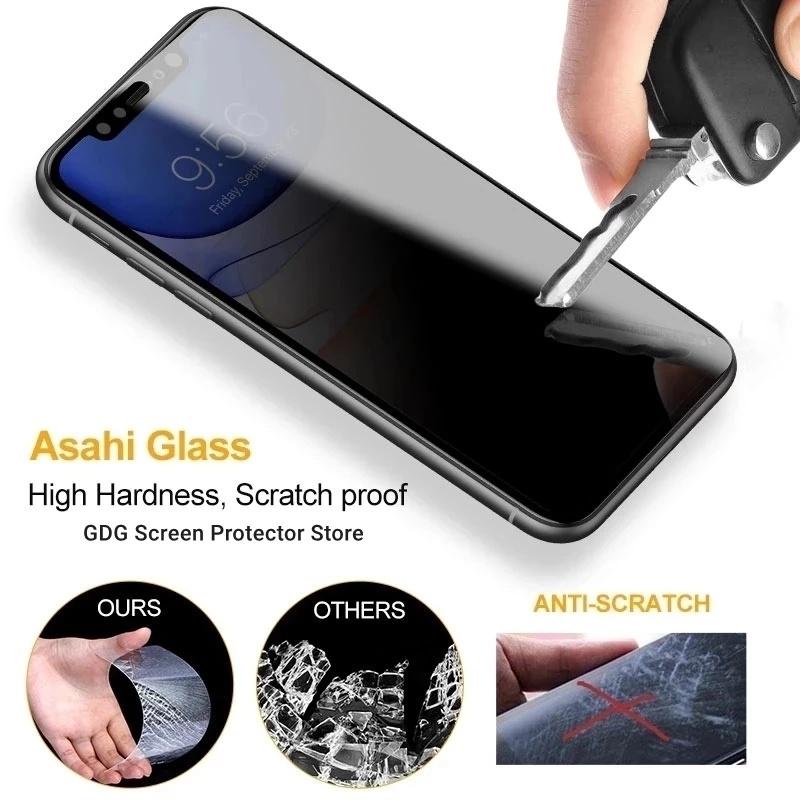 Full Anti Spyware Glass Screen Saver for iPhone 17 16 15 14 13 12 11 Pro Max 14 15 7 8 Plus XR X XS Max 6s 12 13 Mini
