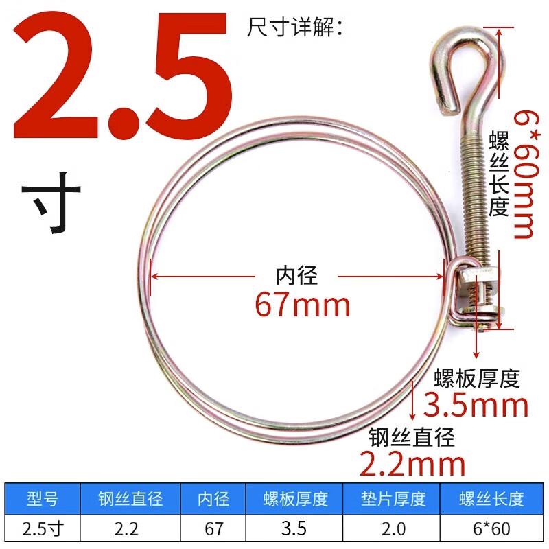 Hand-Tightened Double Steel Wire Hose Clamps