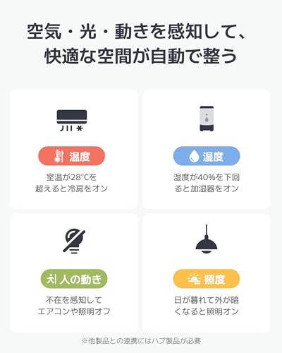 SwitchBot Temperature and Humidity Control Panel for Air Conditioner Operation - SwitchBot Thermometer, Hygrometer, Motion Sensor, LED Backlight, Phys