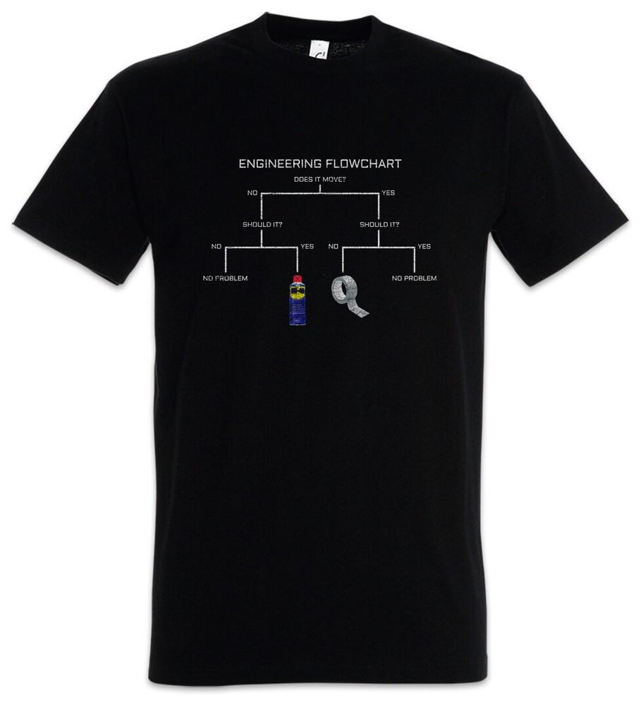

Engineering Flowchart Mens T-Shirt Top Racing Car Driver Racer Biker Gear XL