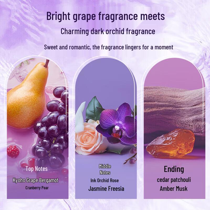 lux Bubble Refreshing Grape Scent Shower Gel